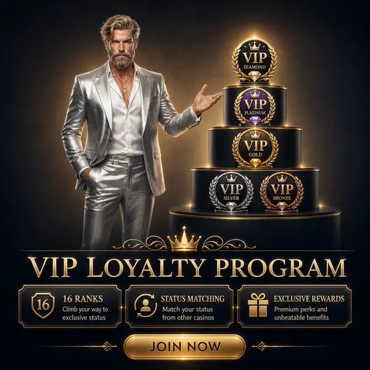Distinguished man presenting VIP tiers podium as player signs up at VIP Tiers and Long-Term Rewards